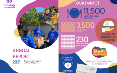 Making Connections Annual Report 2021