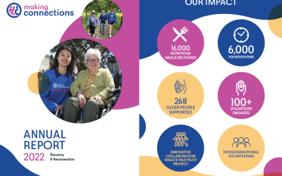 Making Connections Annual Report 2022